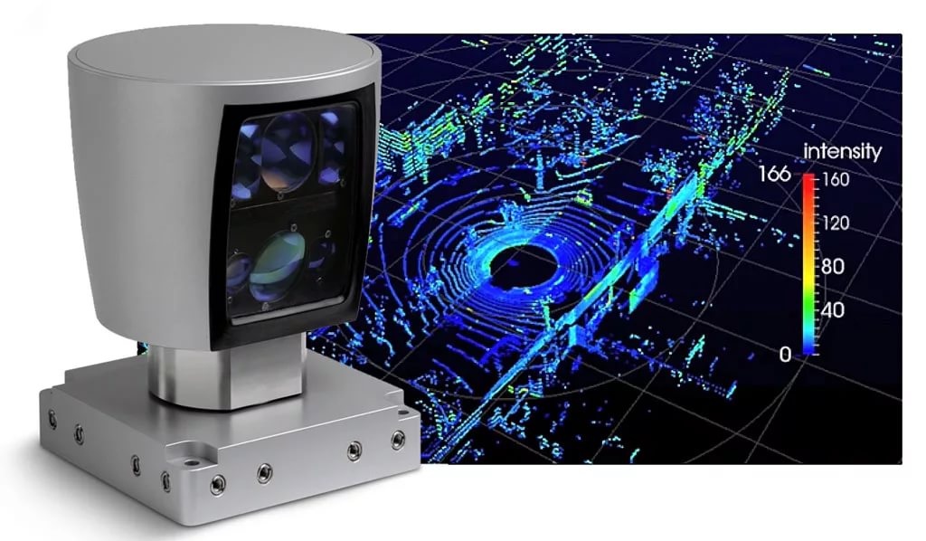 Lidar. Лазерный радар лидар. Лазерный локатор лидар. Лидар lidar Light Detection and ranging. Velodyne HDL-64e.